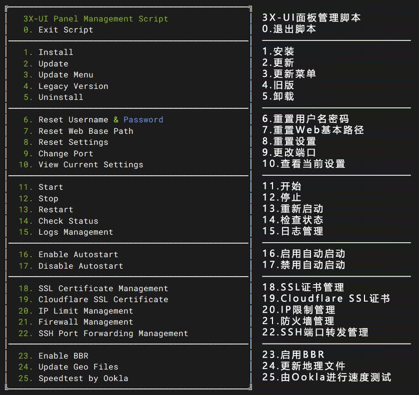 3X-UI管理菜單 3X-UI管理菜單