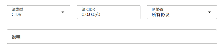 在面板上放行所有端口 在面板上放行所有端口